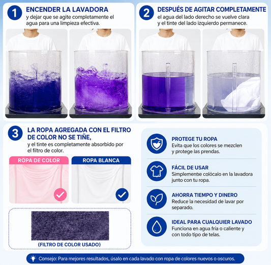 Cómo funcionan las Toallitas Absorbentes de Color ABASIM SHOP